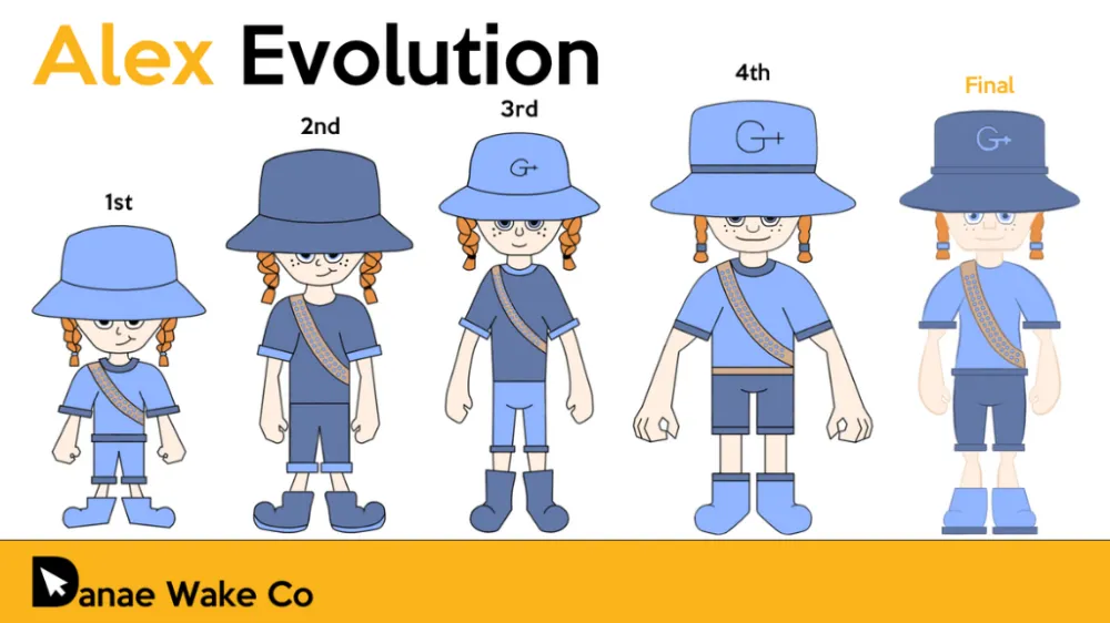 Character design &mdash; piece 2